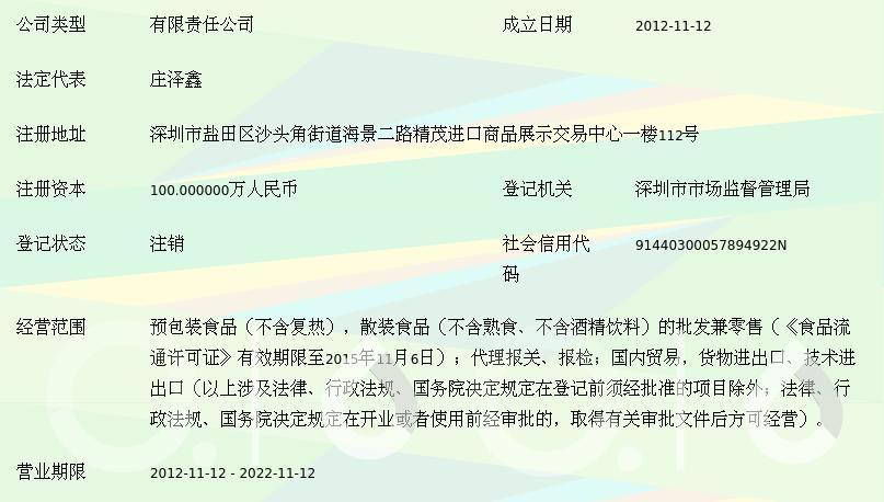 深圳市永佳进口食品 预包装与散装食品的经营之道