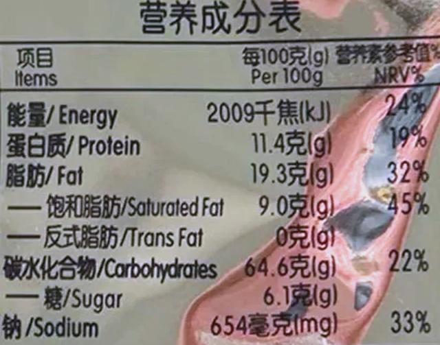 预包装食品与散装食品的定义及区别详解